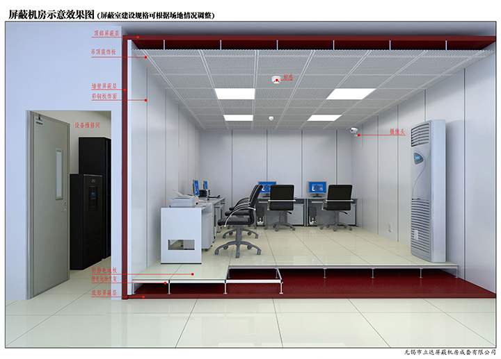 什么是屏蔽工程建设？有何意义？